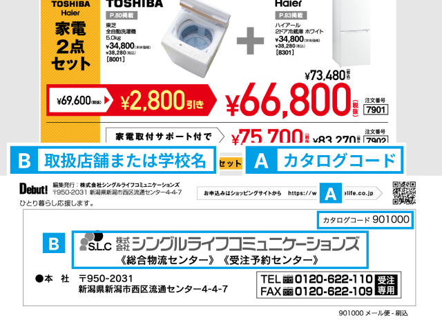 カタログコード